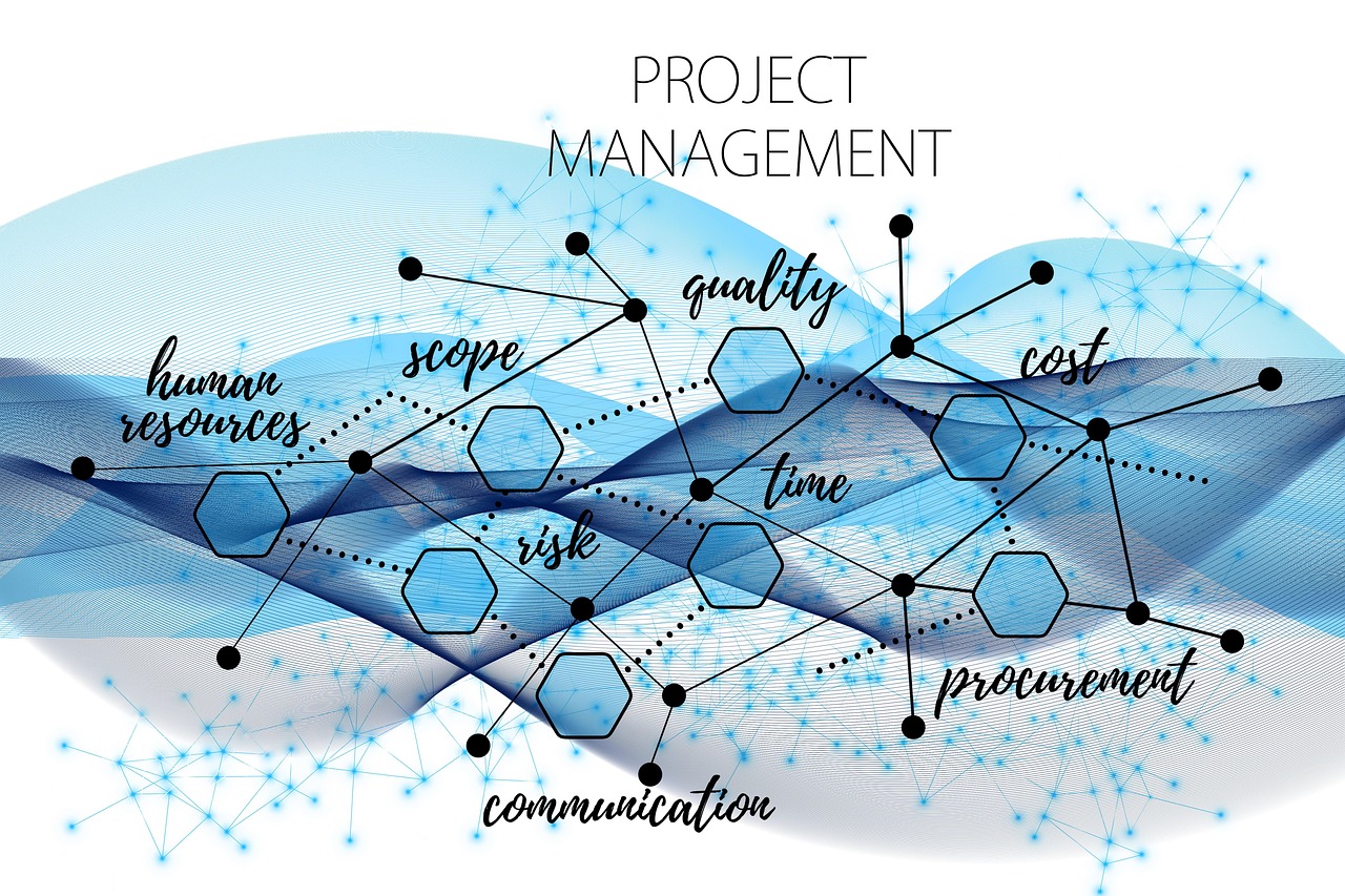 Trinity Debt Management Program: 20 Best Verified Details 3 Trinity Debt Management Program: 20 Best Verified Details